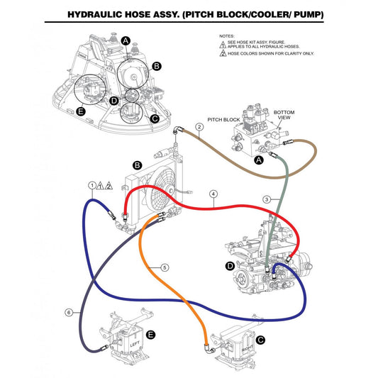 HTXD6I Hydraulic Hose Assembly (Pitch Block/Cooler/Pump)