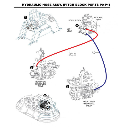 HTXD6I Hydraulic Hose Assembly (Pitch Block Ports P0-P1)