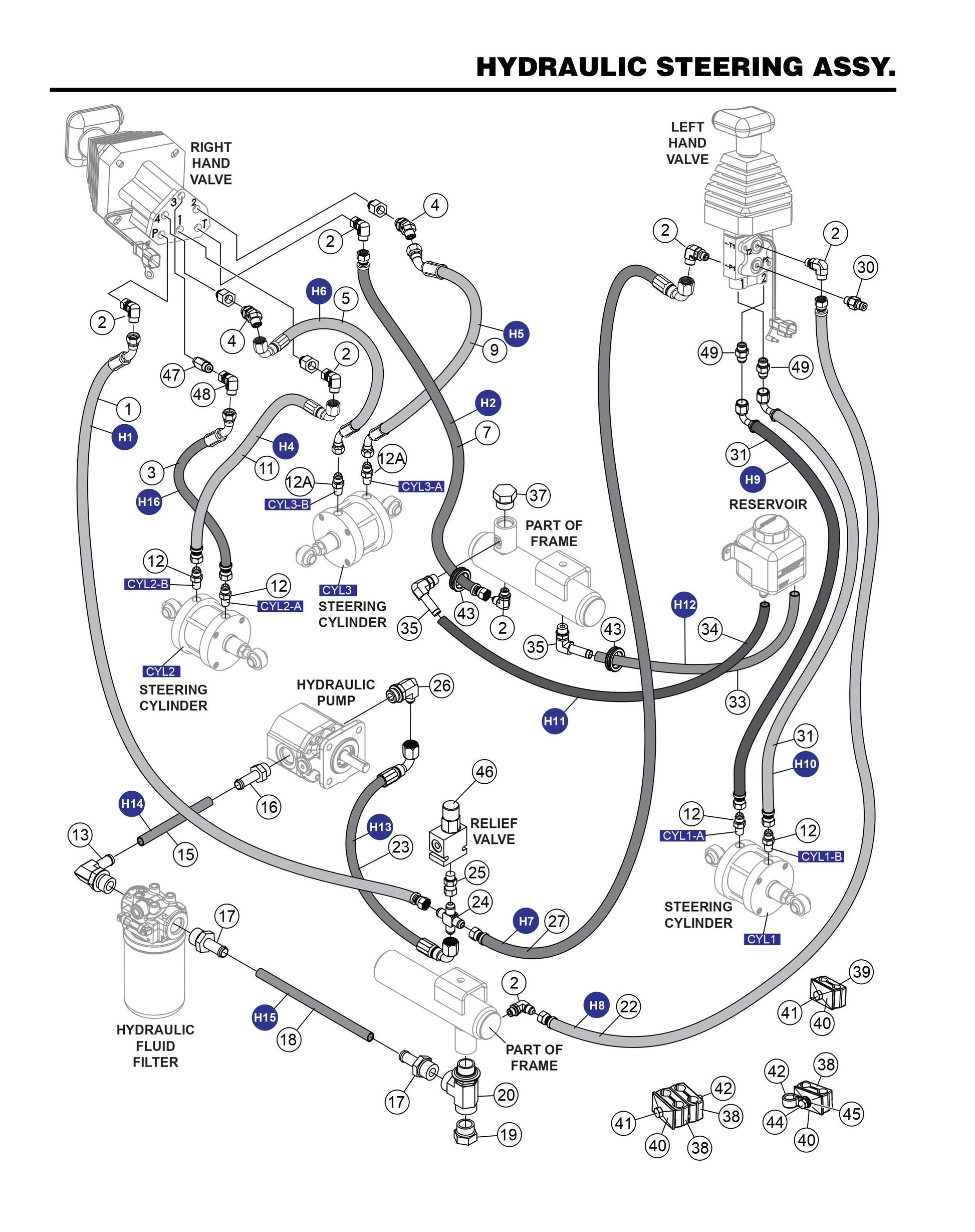 HHXDF4 HHXDF5 Hydraulic Steering Assembly