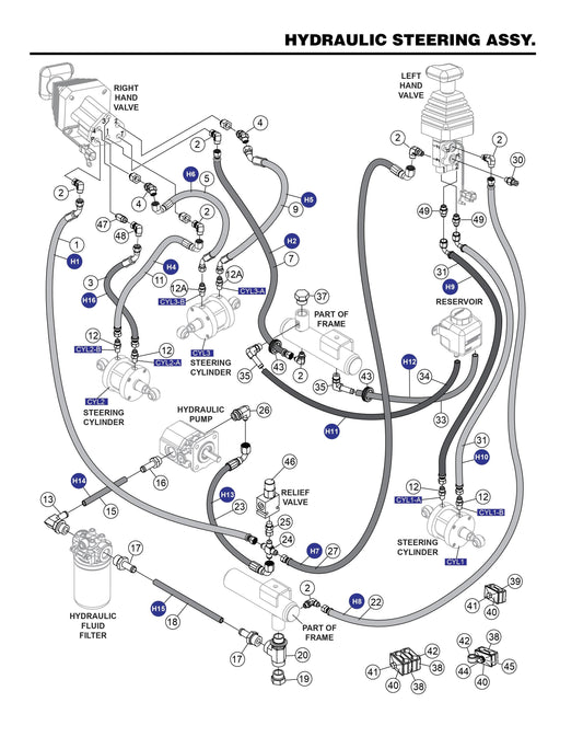 HHXDF4 HHXDF5 Hydraulic Steering Assembly