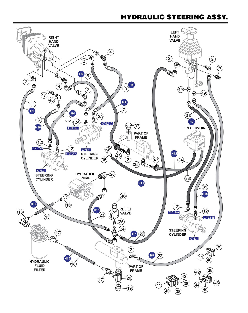 HHXDF4 HHXDF5 Hydraulic Steering Assembly