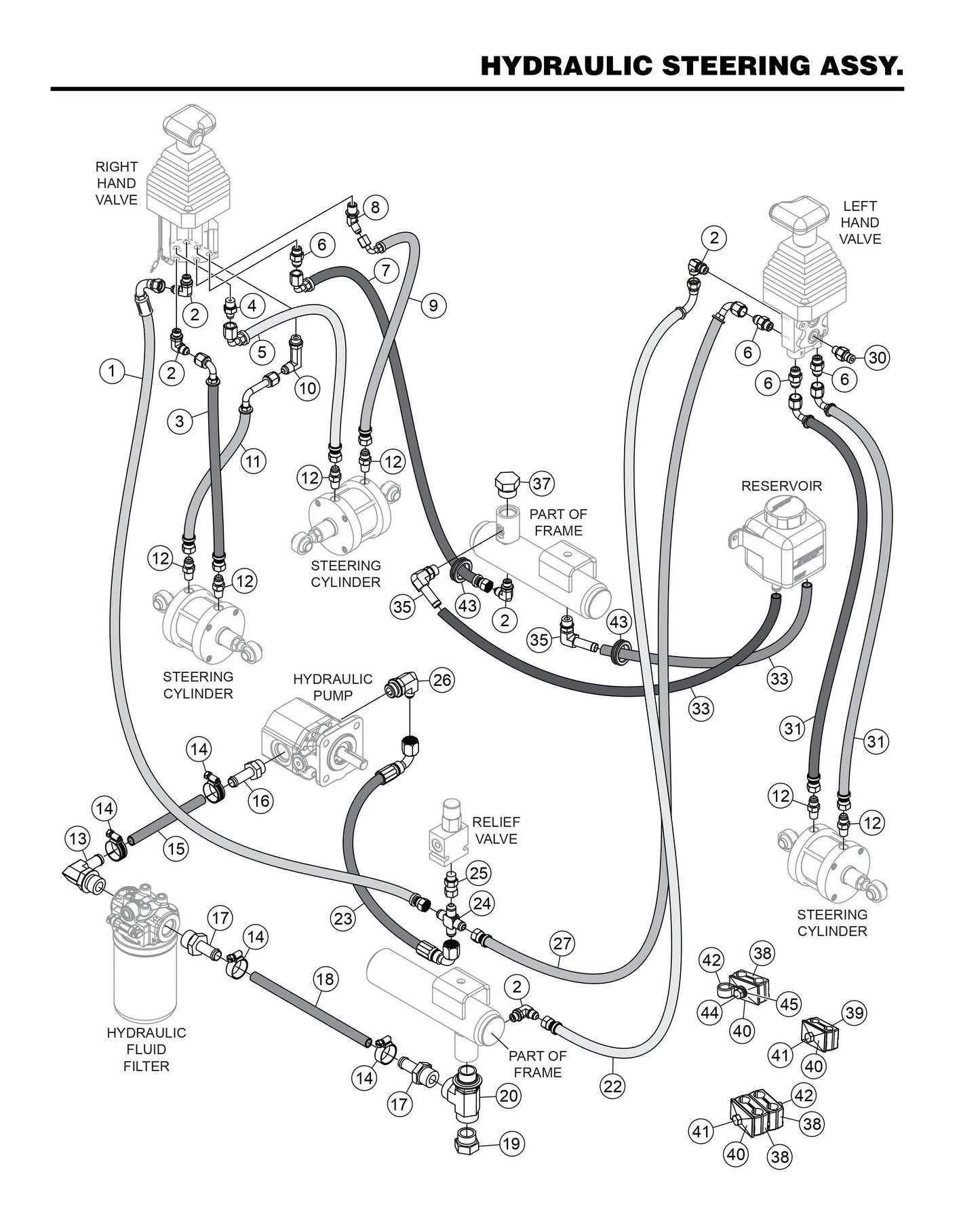 HHXG5 Hydraulic Steering Assembly