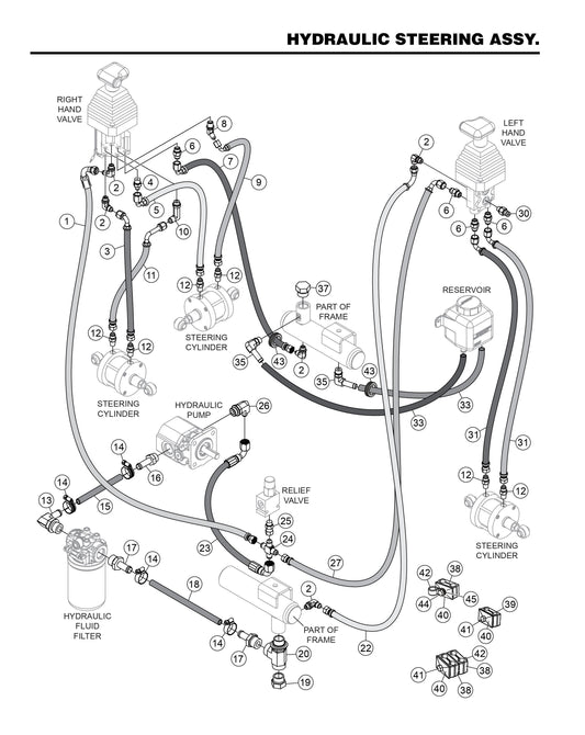 HHXG5 Hydraulic Steering Assembly