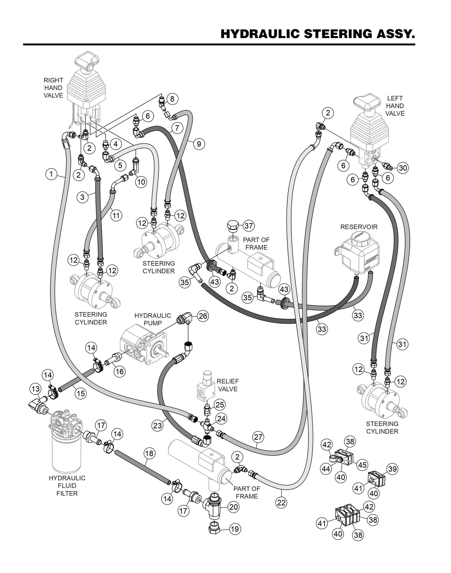 HHXD5 Hydraulic Steering Assembly