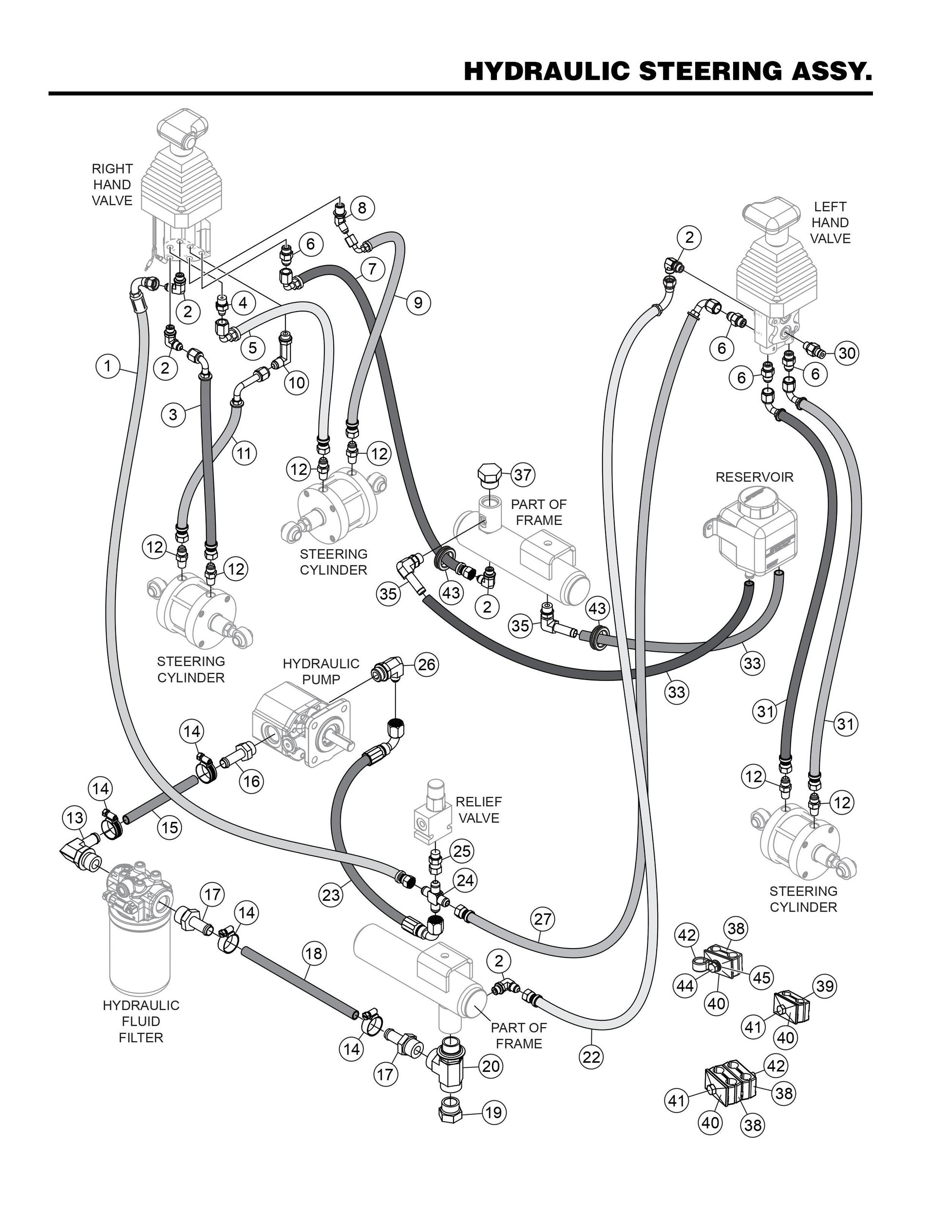 HHXD5 Hydraulic Steering Assembly