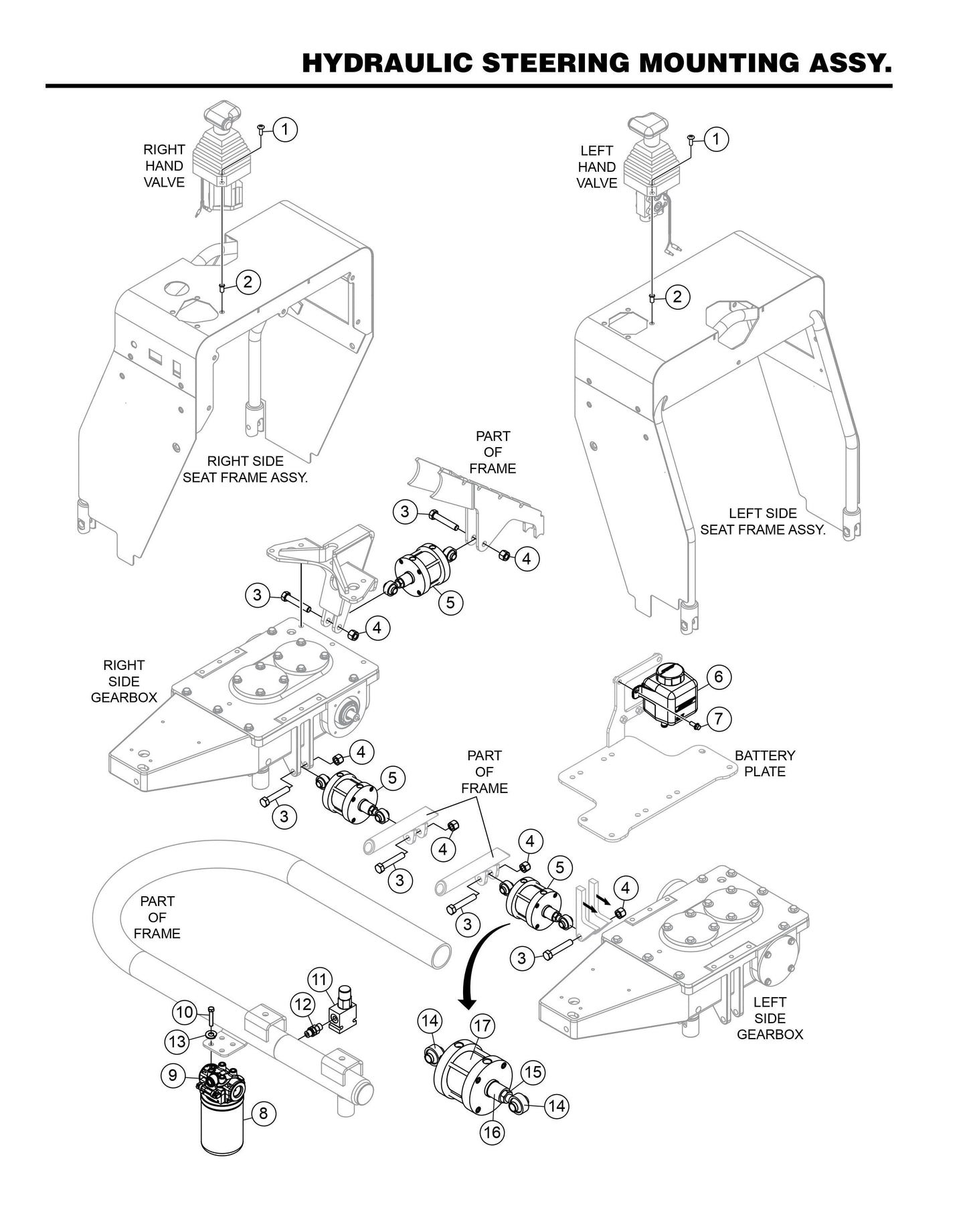 HHXD5 Hydraulic Steering Mounting Assembly