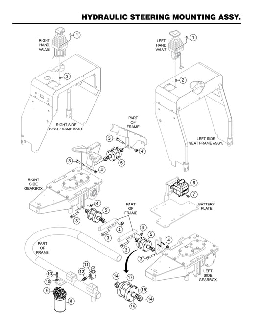 HHXD5 Hydraulic Steering Mounting Assembly