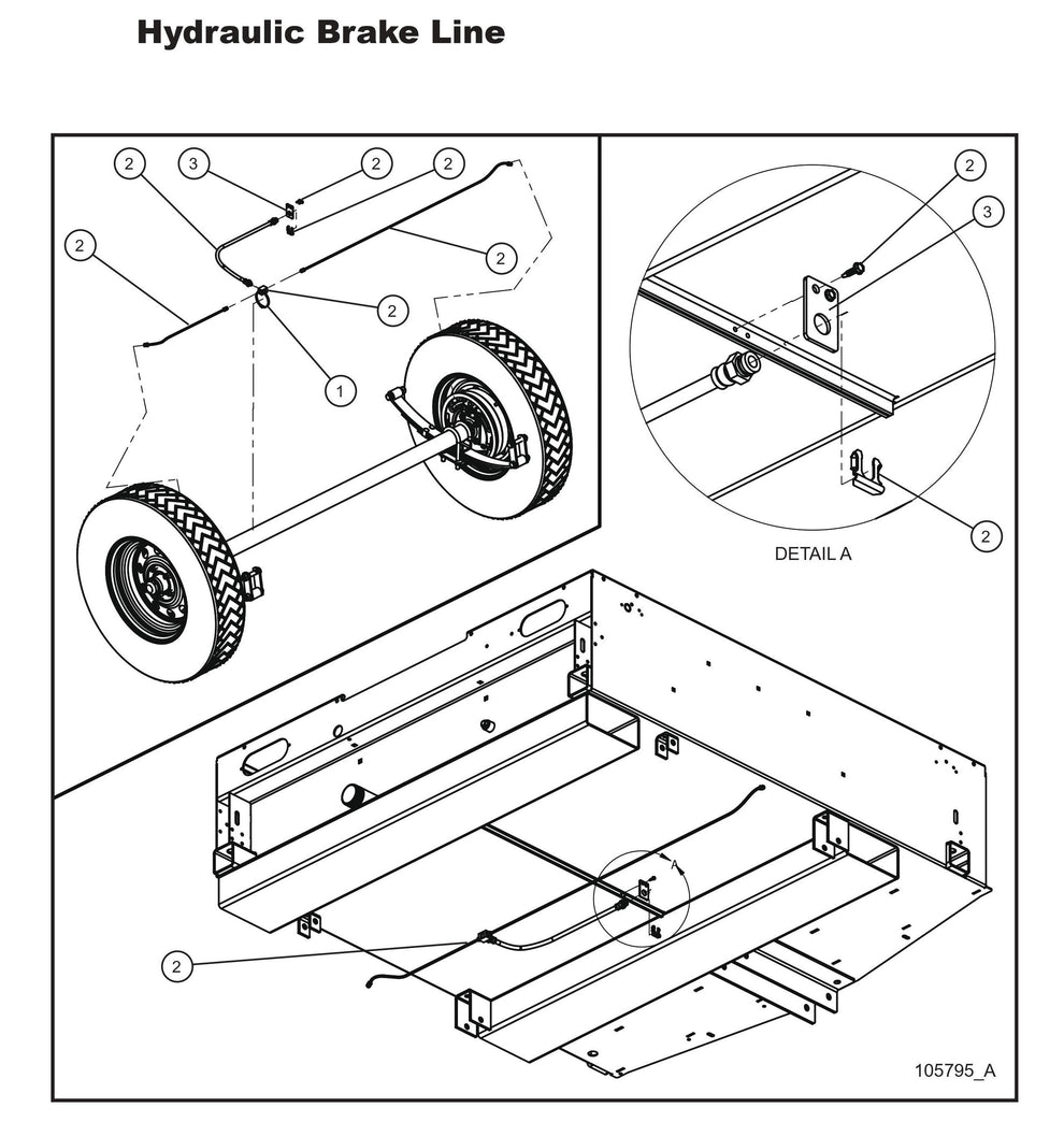 Hydraulic Brake Line Parts By Allmand