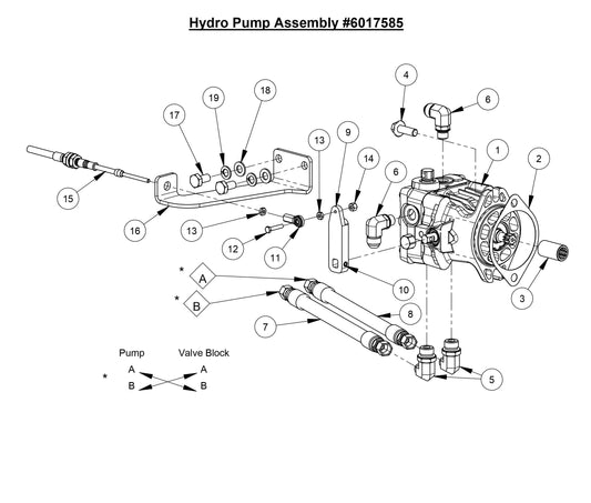 CC7574DD Hydro Pump Assembly