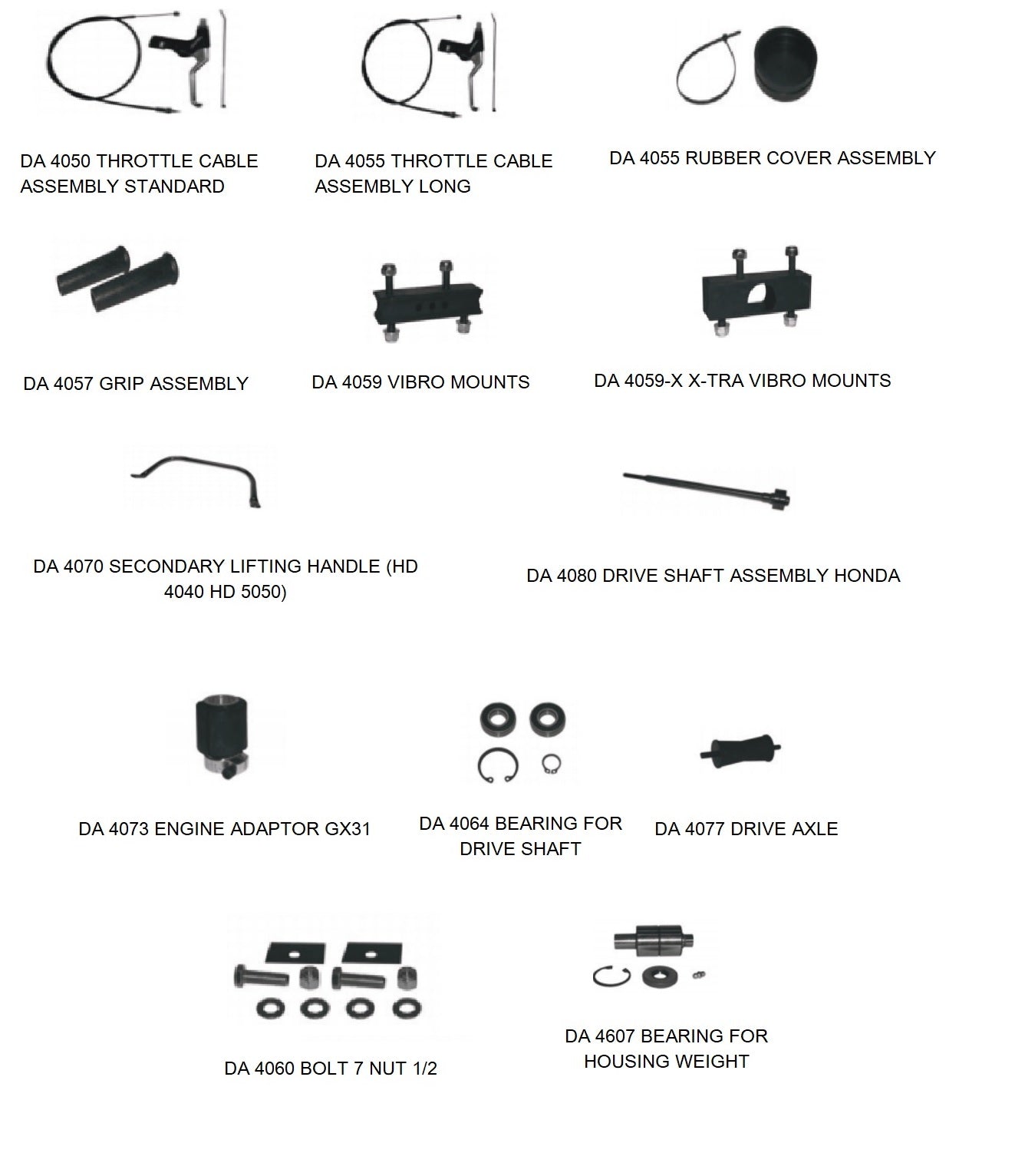 Magic Screed Assembly Parts-1 By Allen Engineering