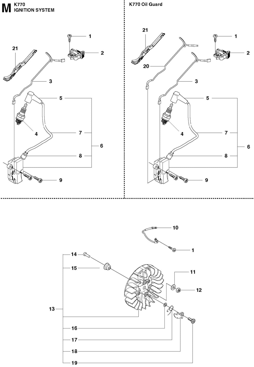 K770 Ignition System