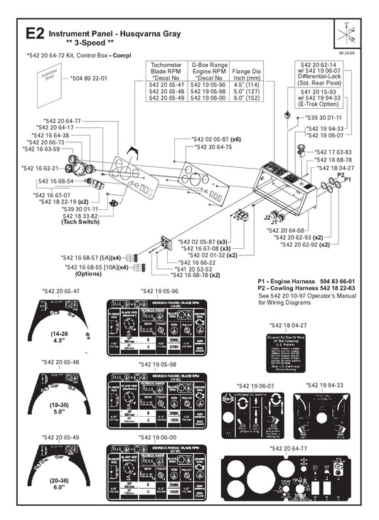 Instrument Panel-Husqvarna Gray 3-Speed Parts for FS4800 D By Husqvarna