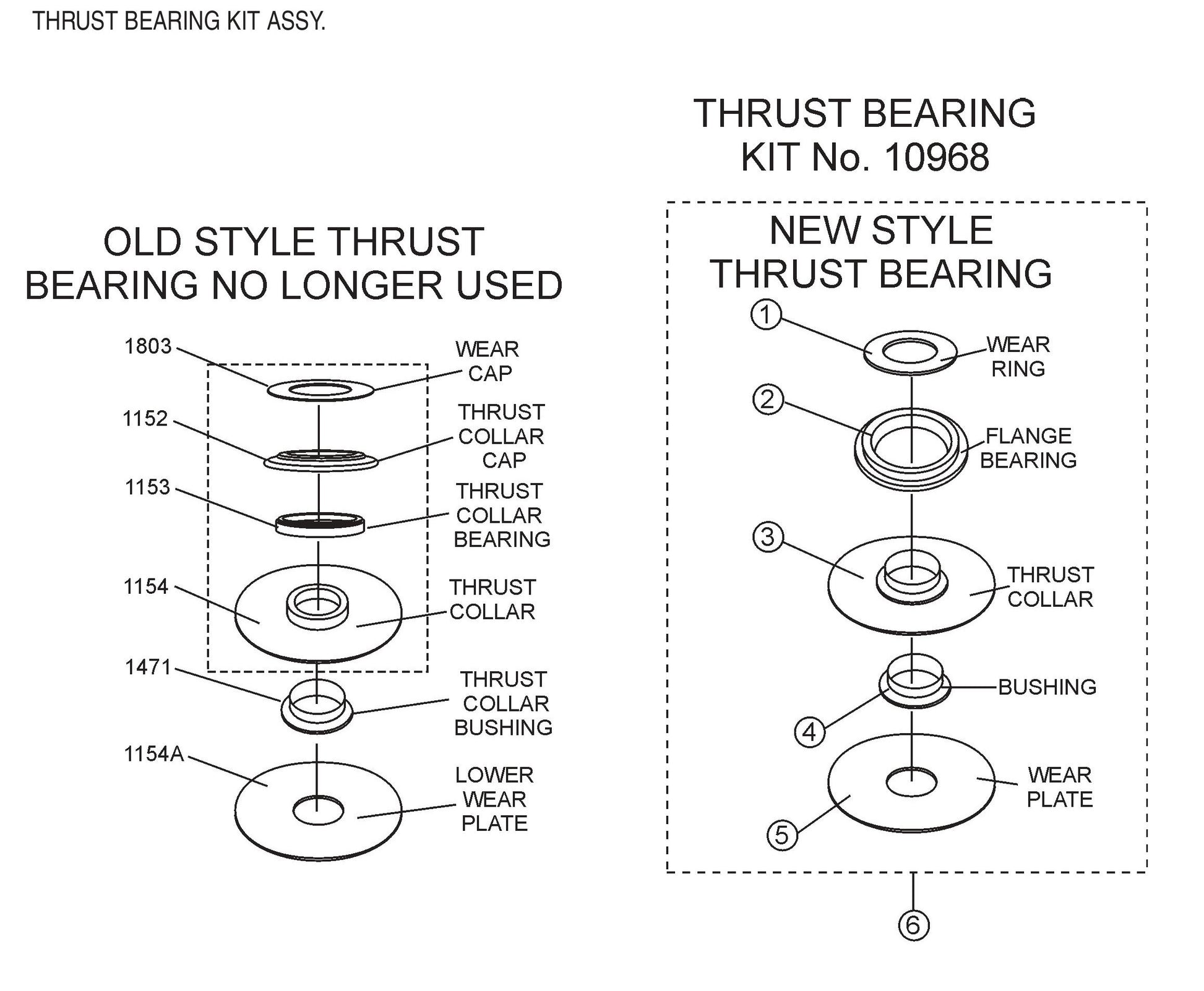 J-Series Thrust Bearing Kit Assembly Parts