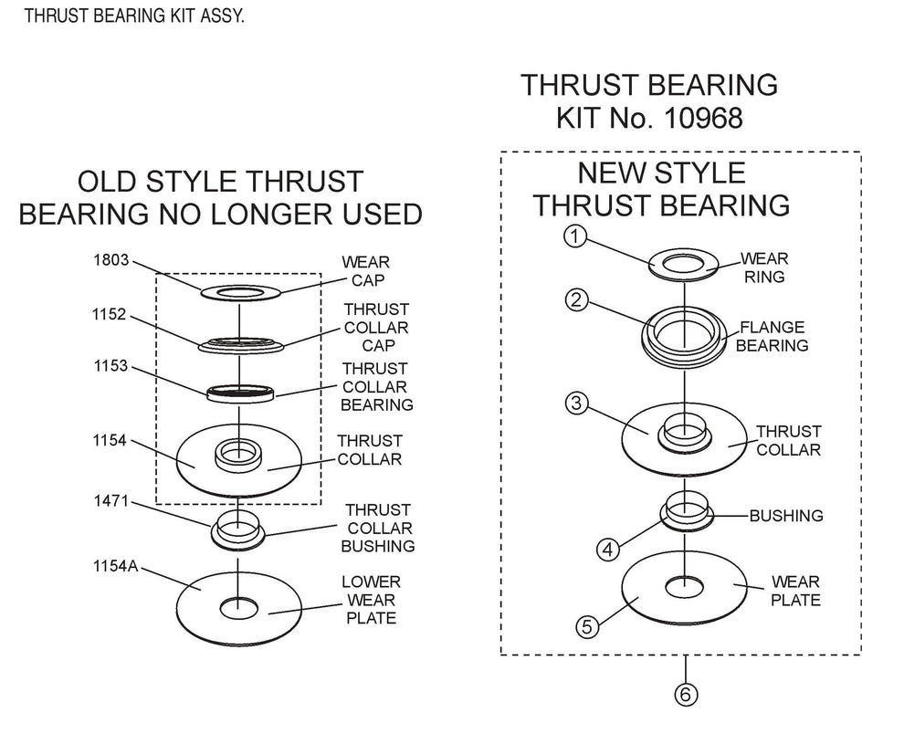 JA-Series Thrust Bearing Kit Assembly Parts by Multiquip Whiteman