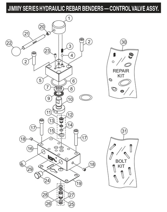 Jimmy Series Hydraulic Rebar Benders Control Valve Assembly Parts