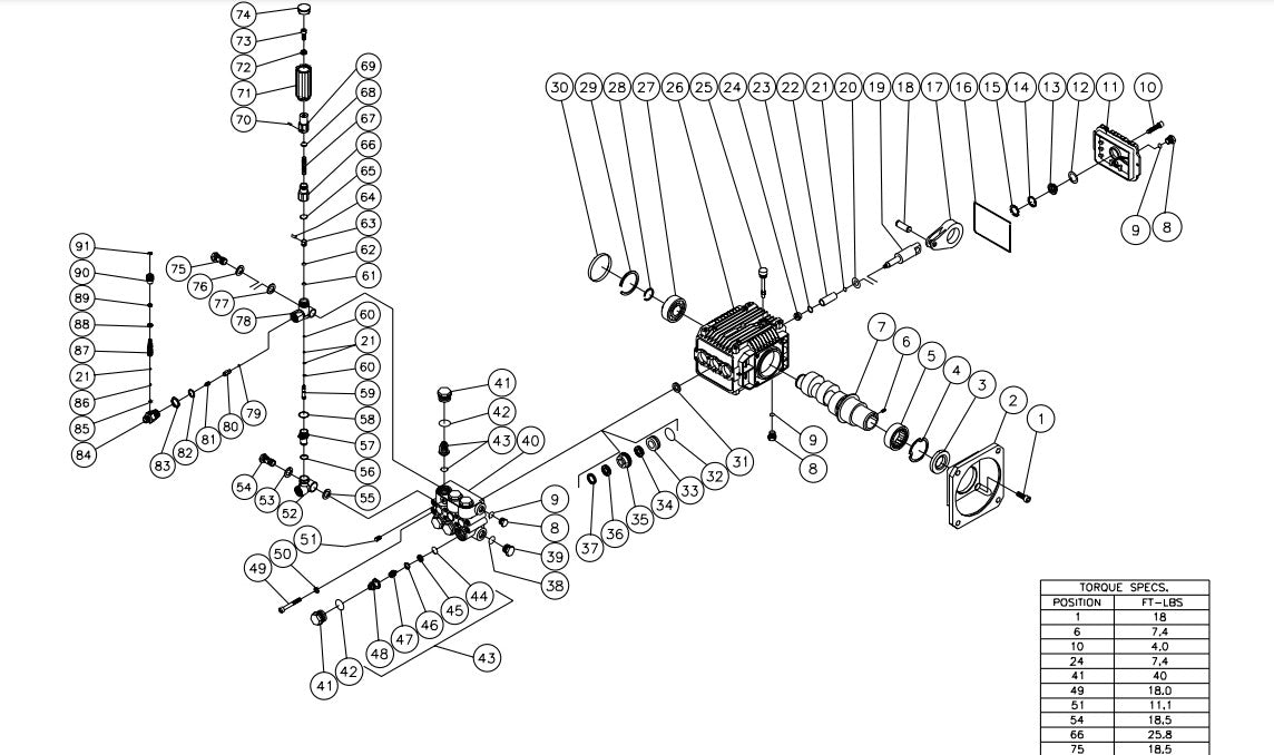 JP-1503-0ME1, JP-2003-0ME1 (3-0147) Pump Assembly Parts by Mi-T-M