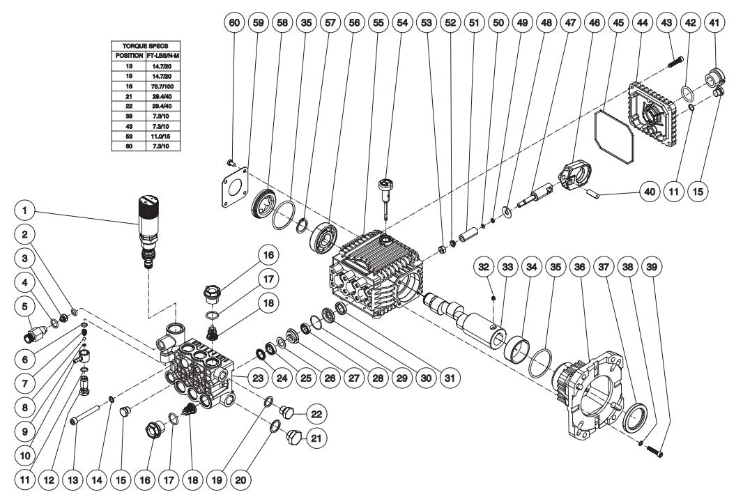 JP-3004-2MHB/2MVB pump Assembly Parts by MI-T-M