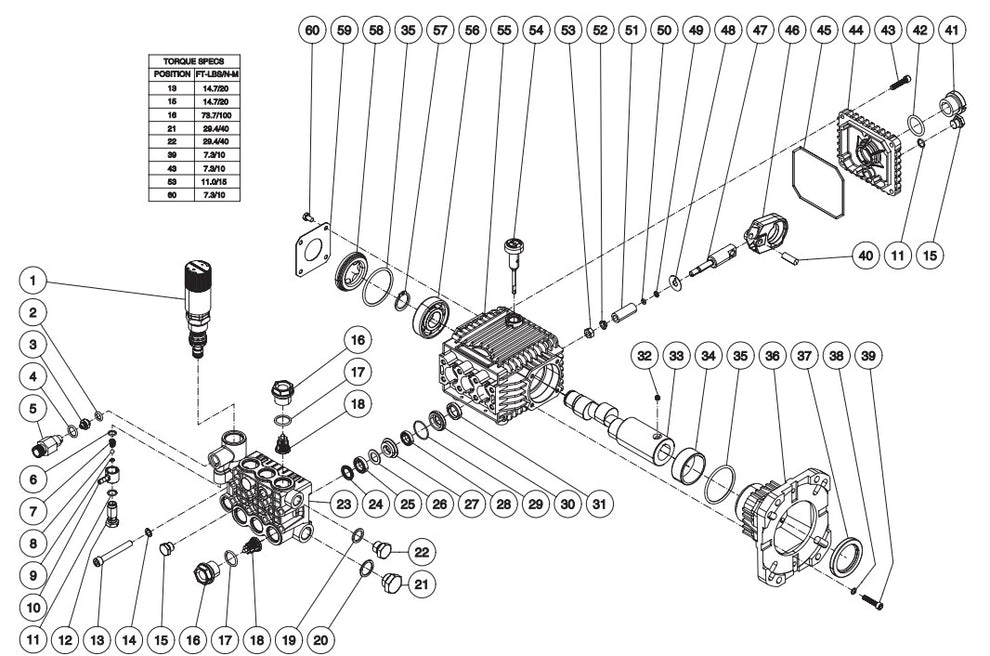 JP-3004-2MHB/2MVB pump Assembly Parts by MI-T-M