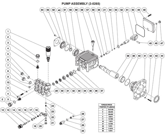 JP-3504-2MHB/2MVB (sn:0-99999999) Pump Assembly Parts By MI-T-M
