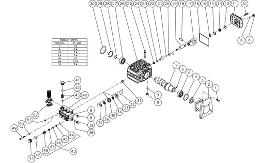 JP-4003-0MHB/0MVB (sn:0-99999999) Pump Assembly Parts by MI-T-M