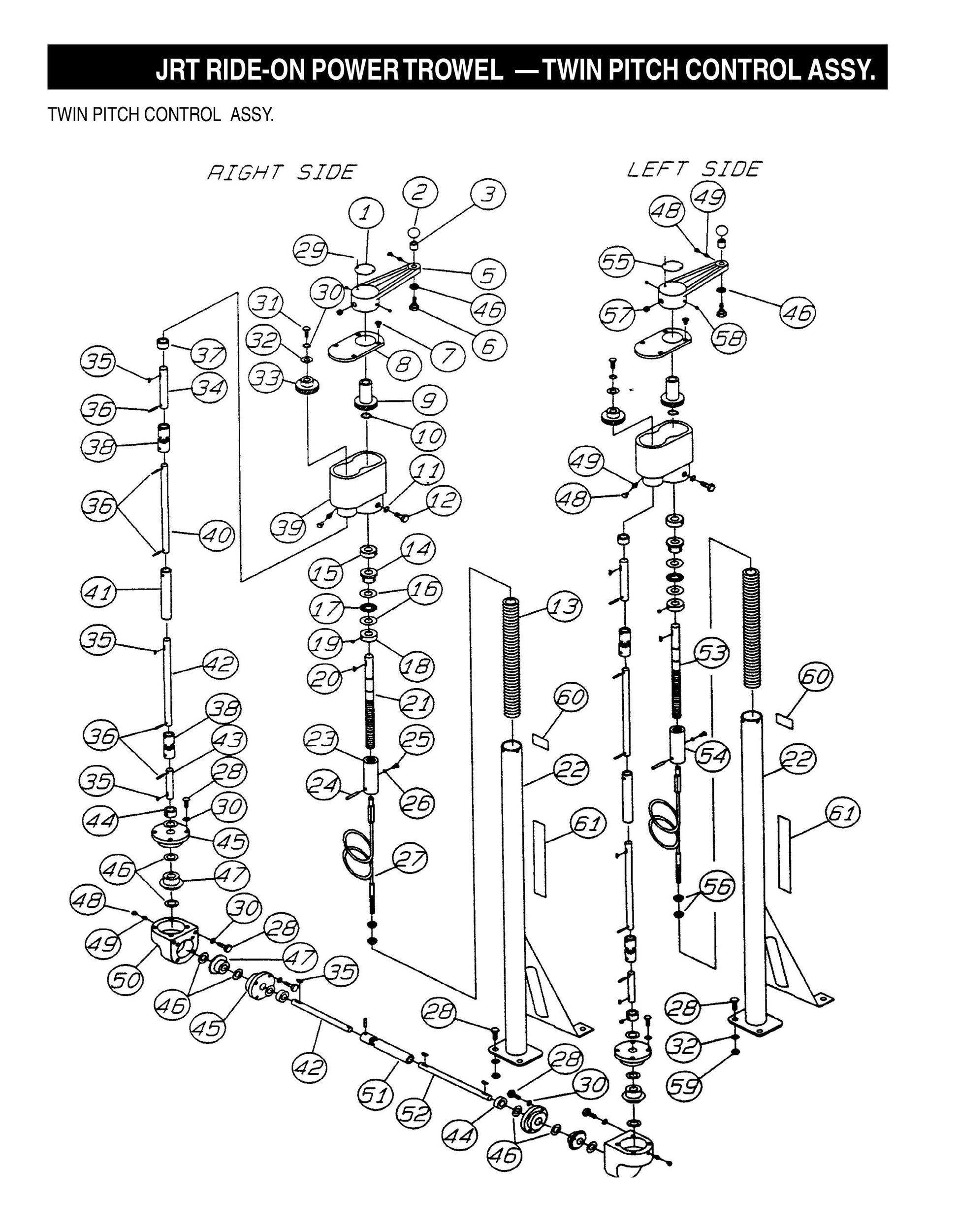 JRT Ride-On Power Trowel-Twin Pitch Control Assembly (Fig 2)