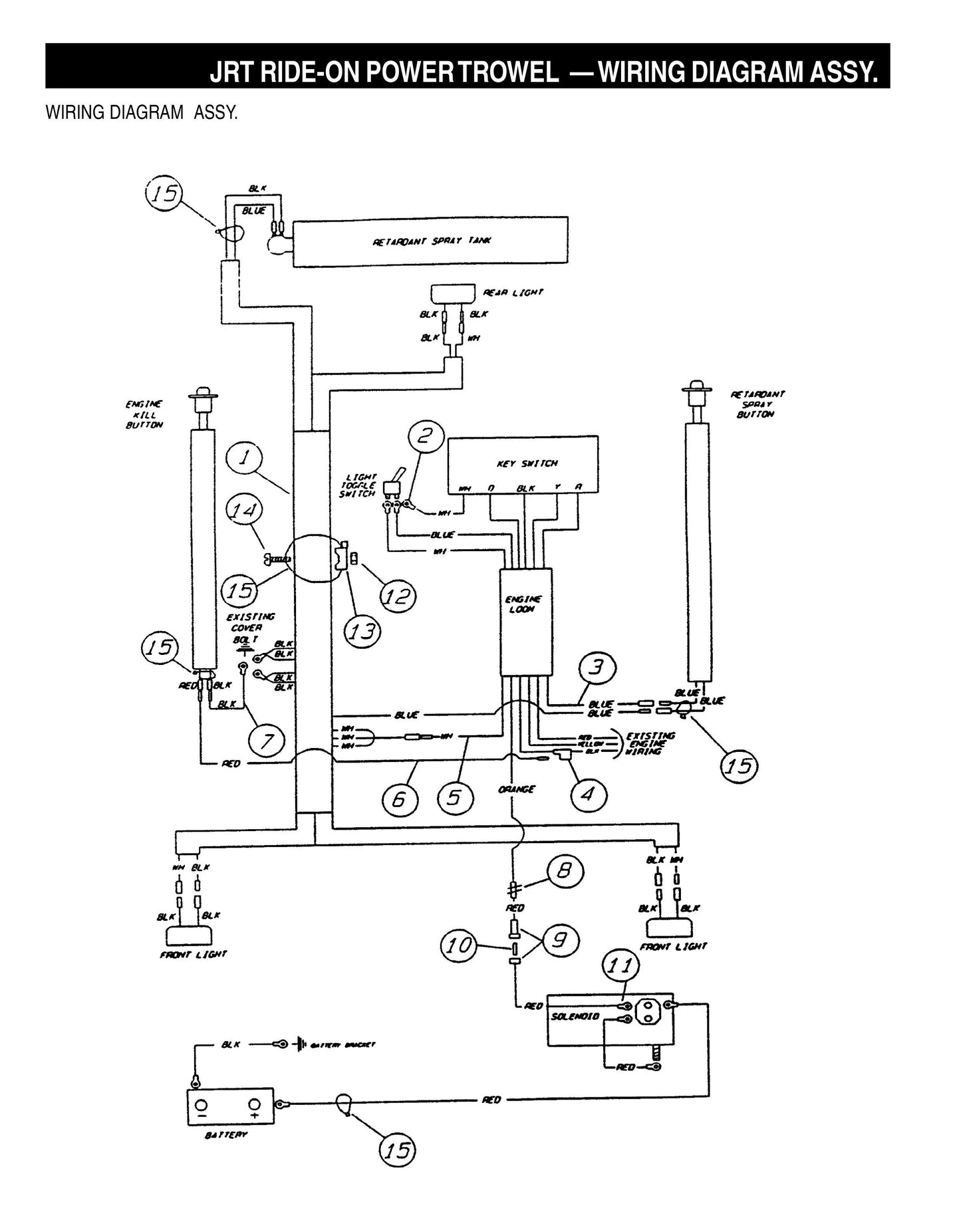 JRT Ride-On Power Trowel-Wiring Diagram Assembly (Fig 1)