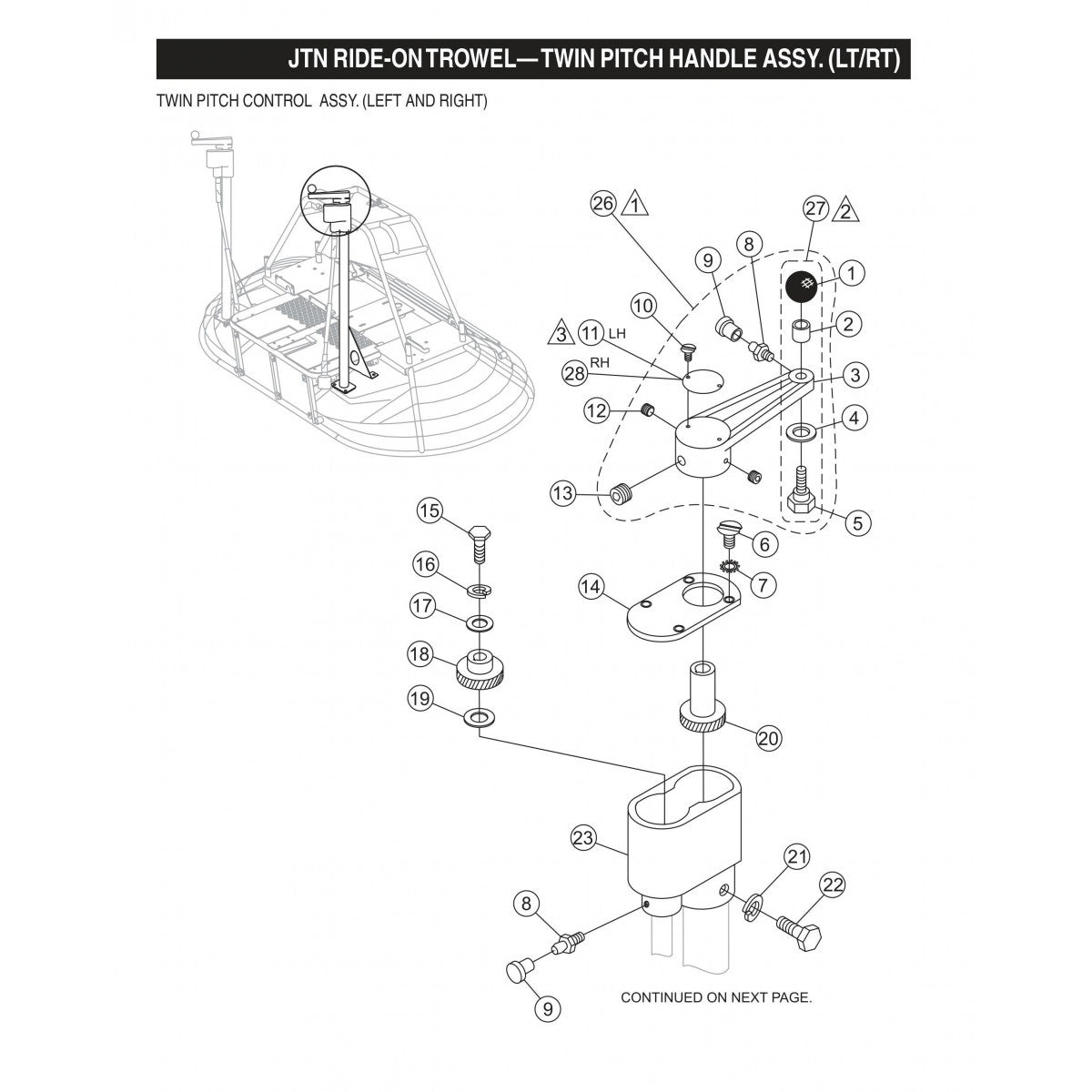 JTN Ride-On Trowel-Twin Pitch Handle Assembly (LT/RT)