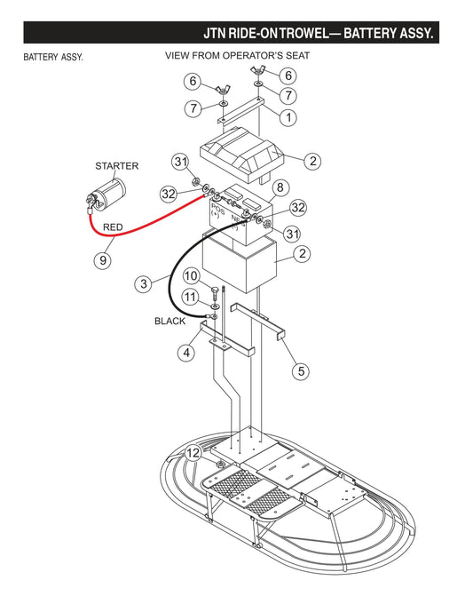 JTN Ride-On Trowel-Battery Assembly