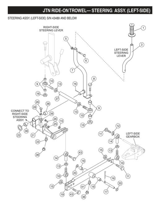 JTN Ride-On Trowel-Steering Assembly (Left-Side) S/N 43489 and Below