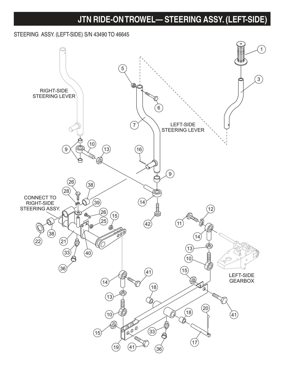 JTN Ride-On Trowel-Steering Assembly (Left-Side) S/N 43490