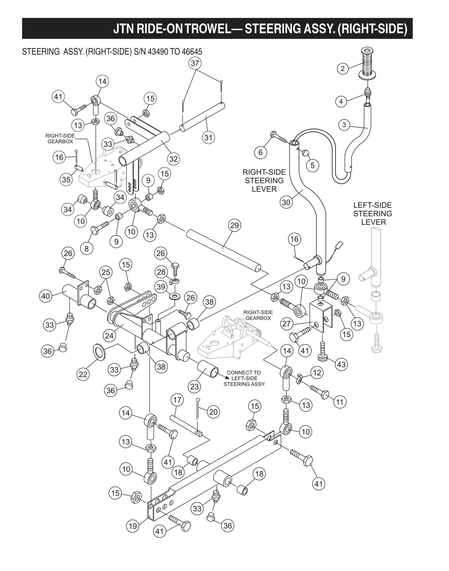 JTN Ride-On Trowel-Steering Assembly (Right-Side) S/N 43490