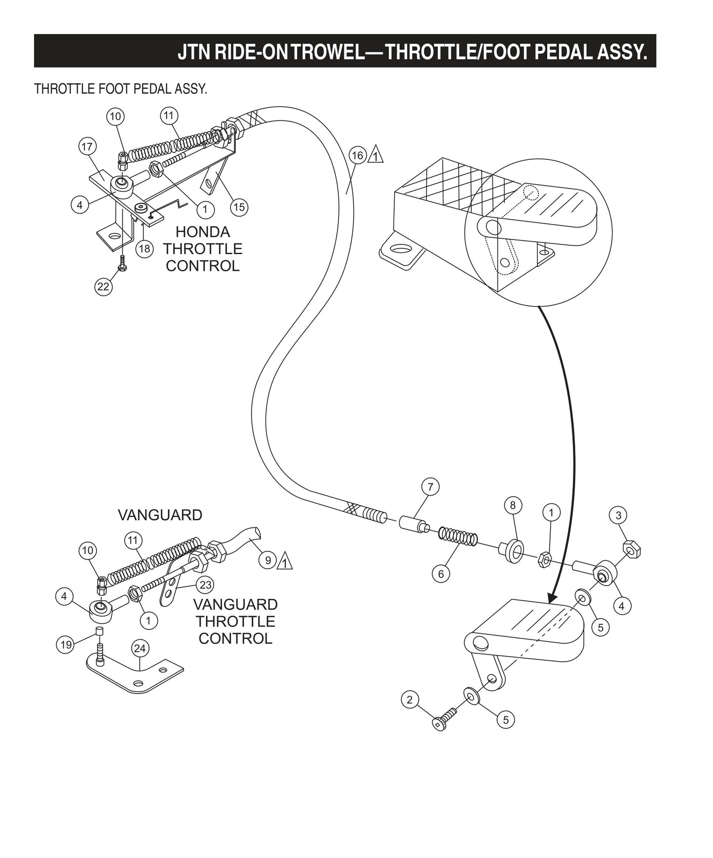 JTN Ride-On Trowel-Throttle/Foot Pedal Assembly
