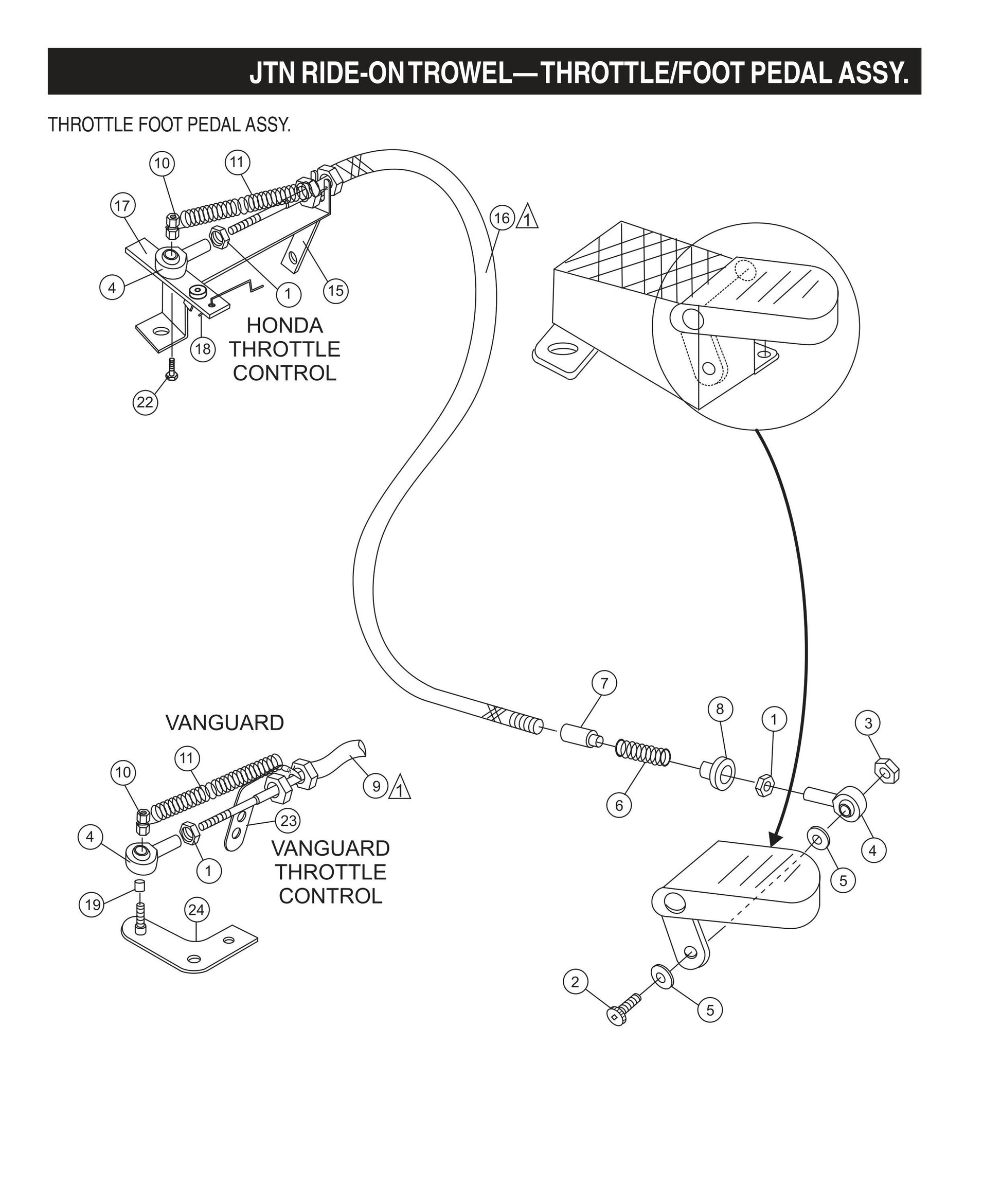 JTN Ride-On Trowel-Throttle/Foot Pedal Assembly