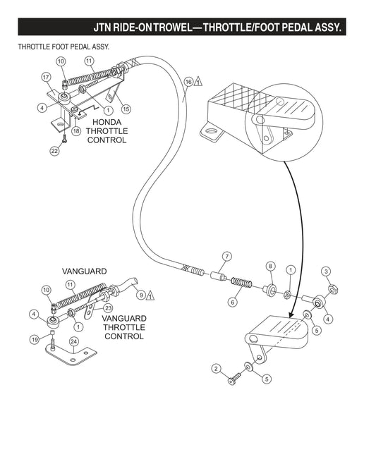 JTN Ride-On Trowel-Throttle/Foot Pedal Assembly