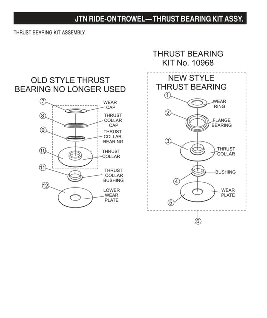 JTN Ride-On Trowel-Thrust Bearing Kit Assembly