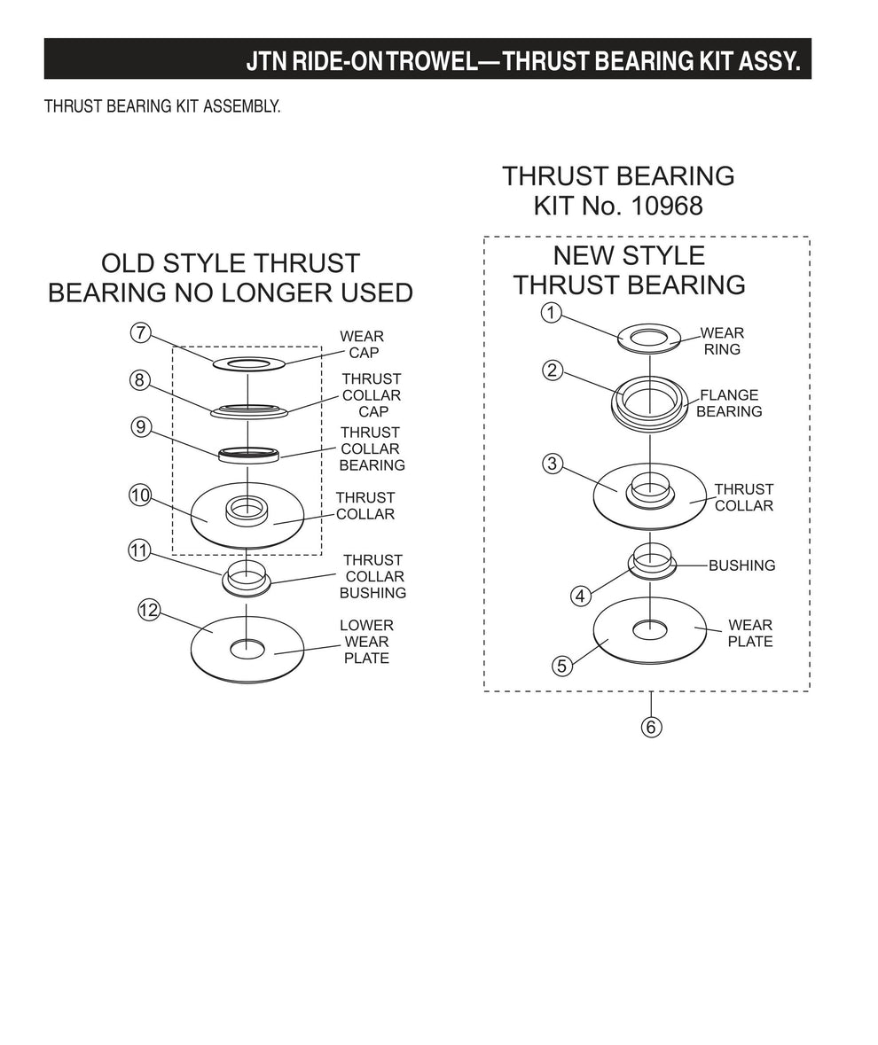 JTN Ride-On Trowel-Thrust Bearing Kit Assembly