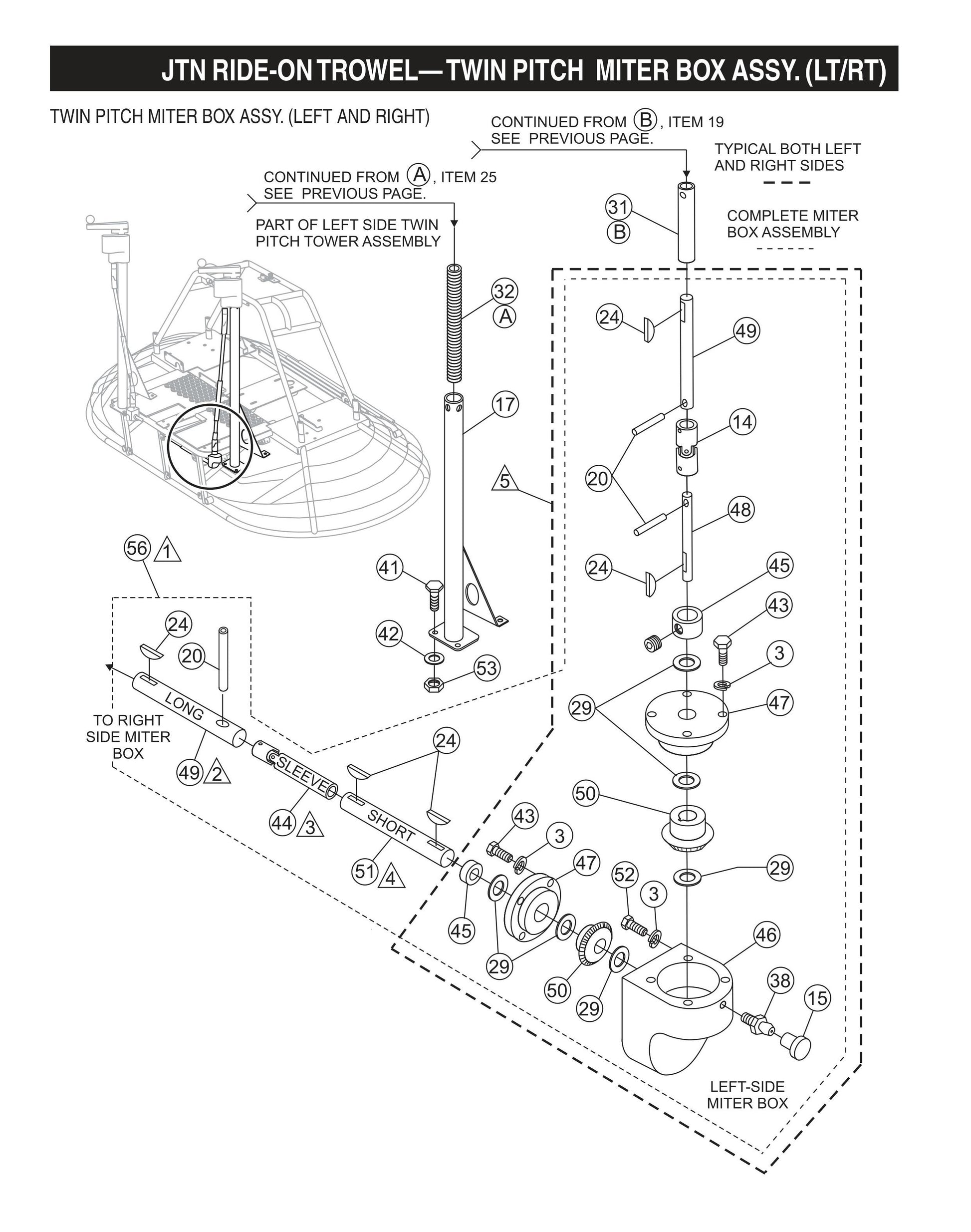 JTN Ride-On Trowel-Twin Pitch Miter Box Assembly (LT/RT)