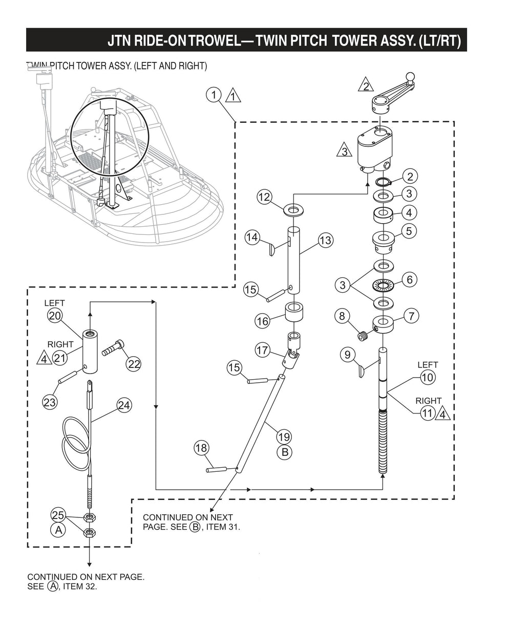 JTN Ride-On Trowel-Twin Pitch Tower Assembly (LT/RT)