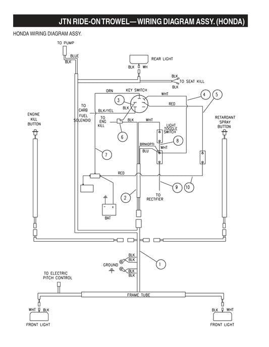 JTN Ride-On Trowel-Wiring Diagram Assembly (Honda)