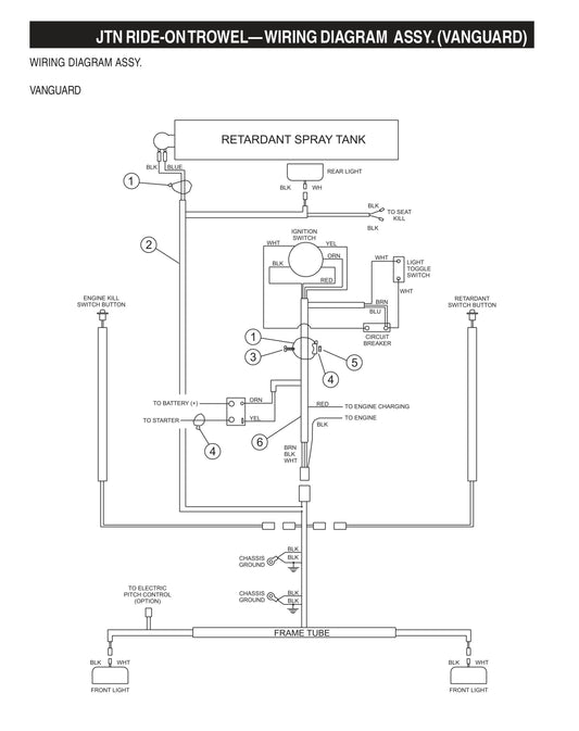 JTN Ride-On Trowel-Wiring Diagram Assembly (Vanguard)