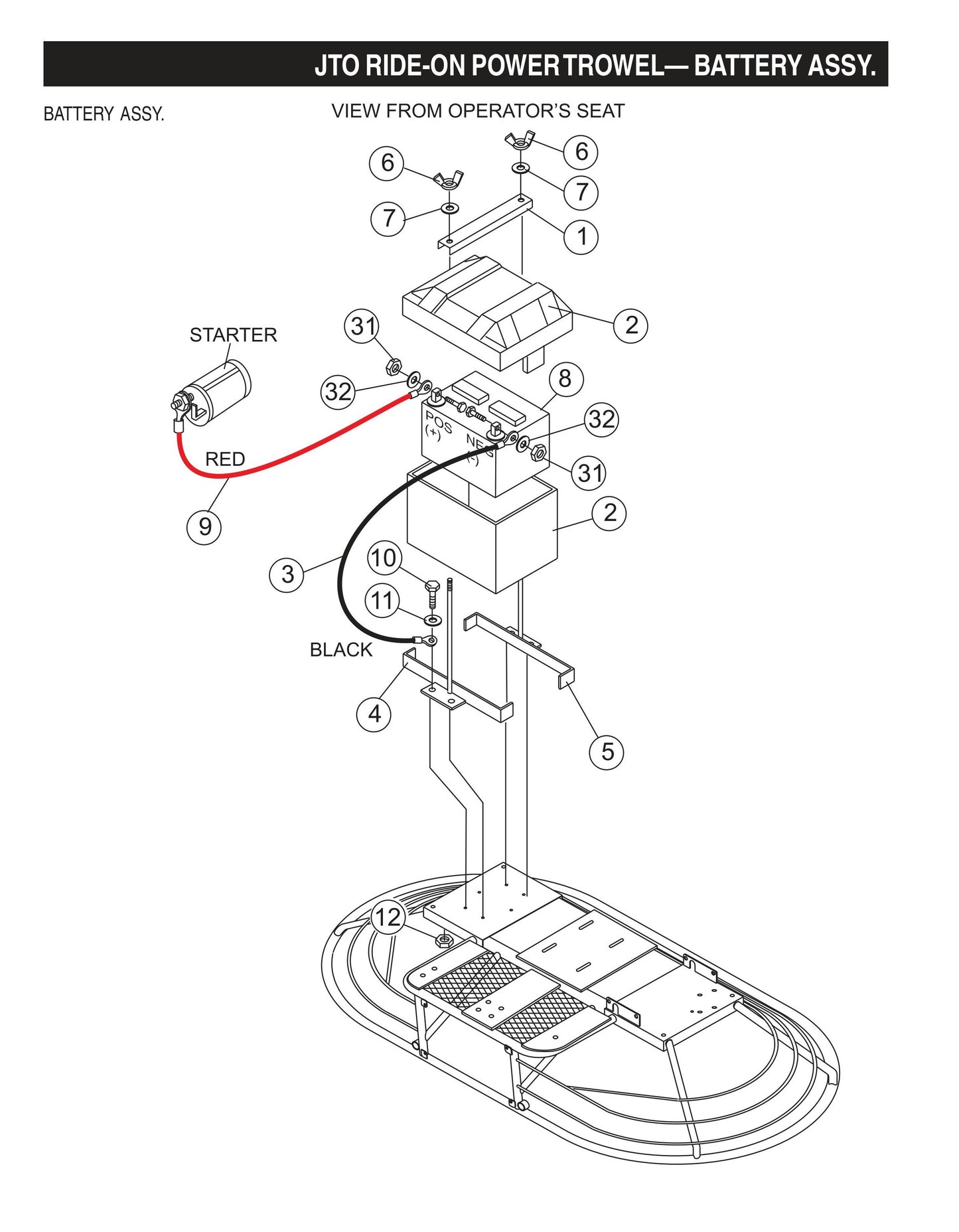 JTO Ride-On Power Trowel-Battery Assembly