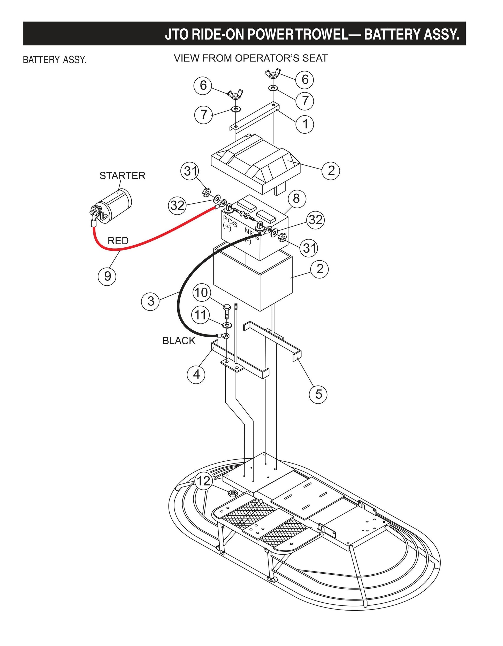 JTO Ride-On Power Trowel-Battery Assembly