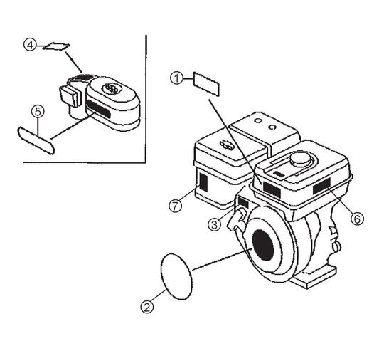 HONDA GX390K1QWT2/GX390U1QWT2 Engine Labels Assembly Parts For SP1 Street Pro 1 Series By Multiquip