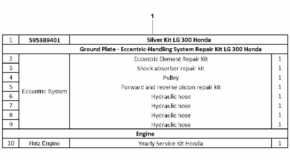 Silver Kit - Honda Assembly Parts For LG 300 By Husqvarna
