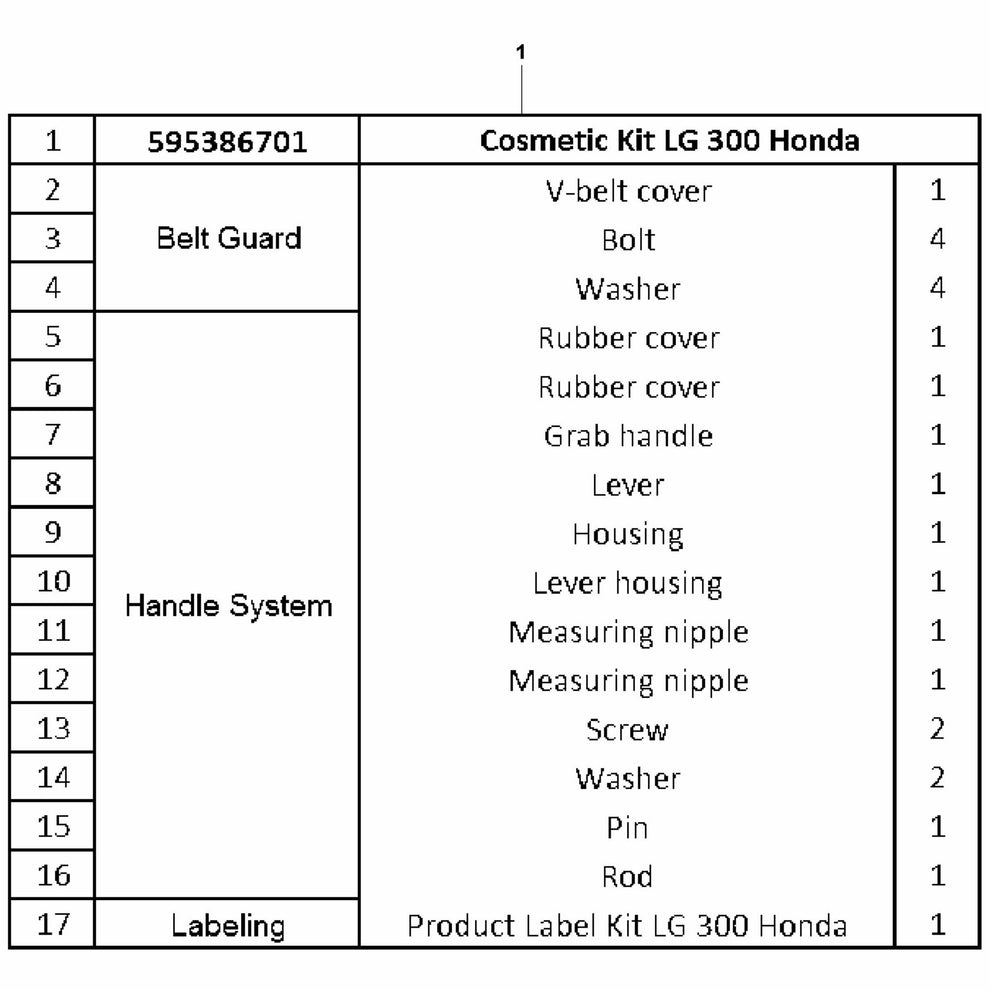 Cosmetic Kit - Honda Assembly Parts For LG 300 By Husqvarna