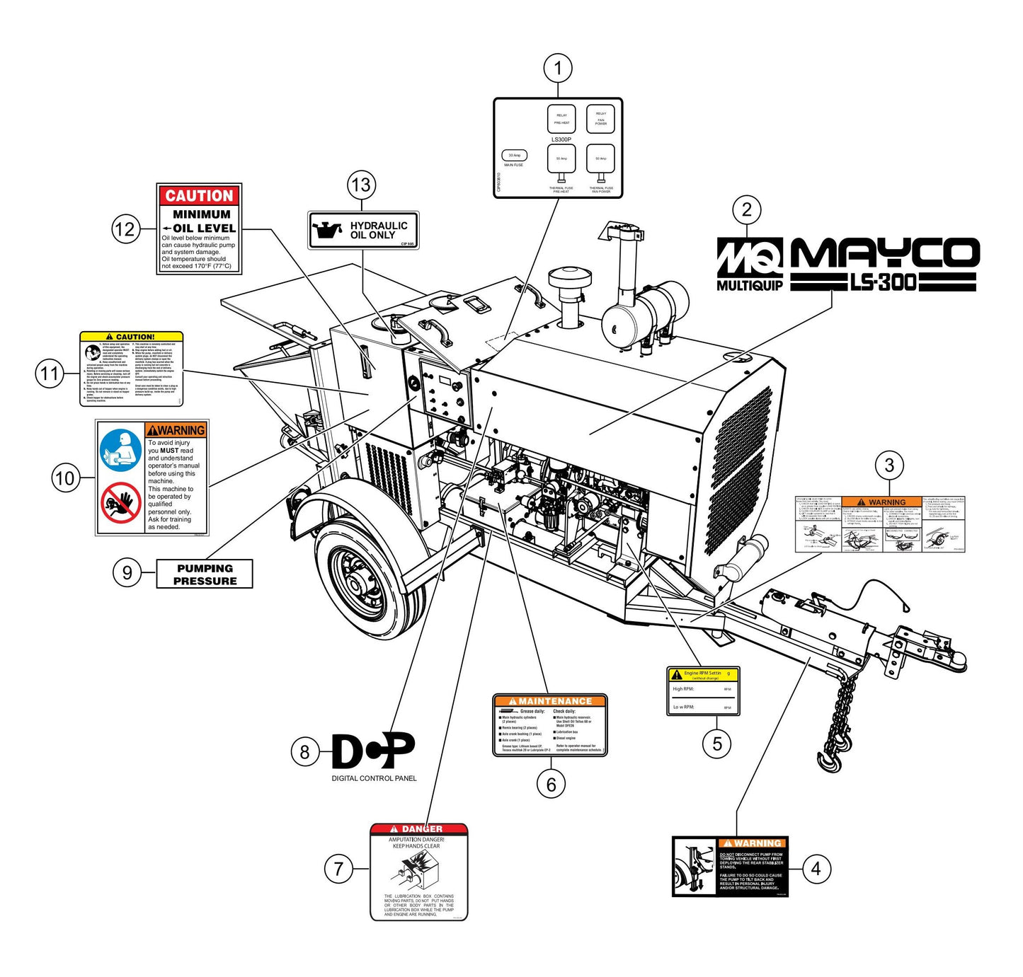 LS300G Nameplate and Decals Assembly-1 Parts