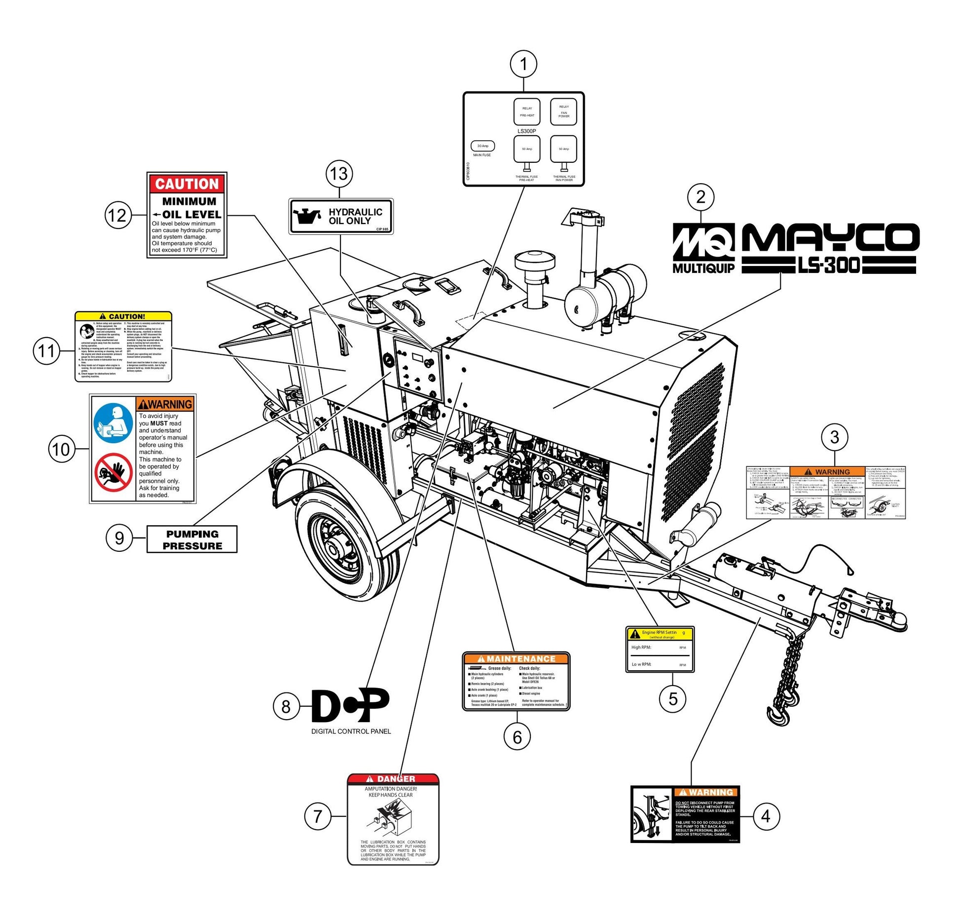 LS300G Nameplate and Decals Assembly-1 Parts