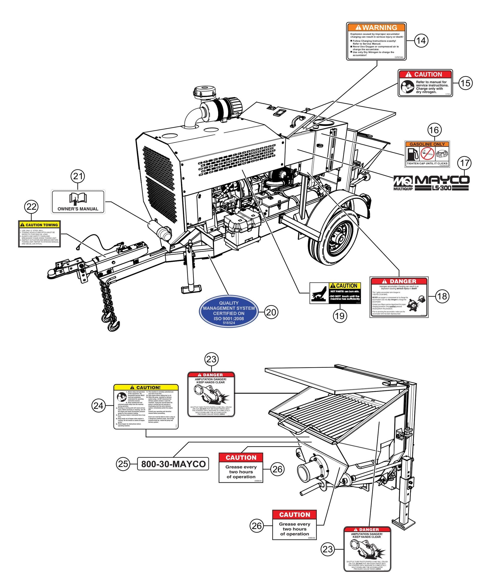LS300GK Nameplate and Decals Assembly-2 Parts