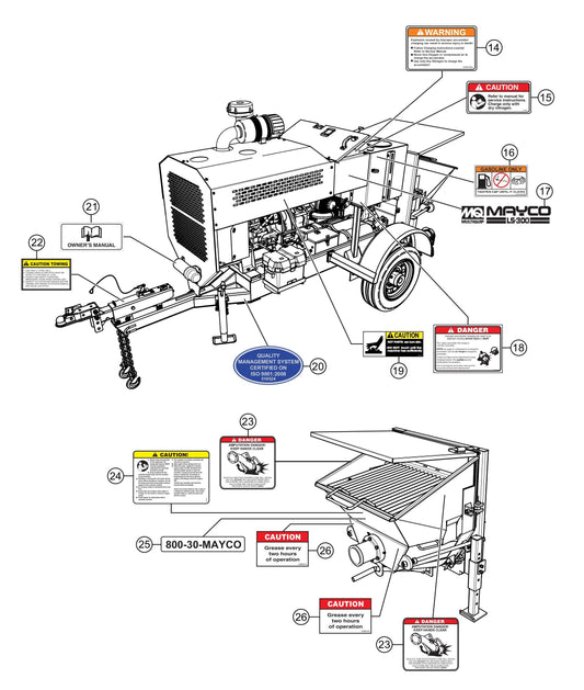 LS300GK Nameplate and Decals Assembly-2 Parts