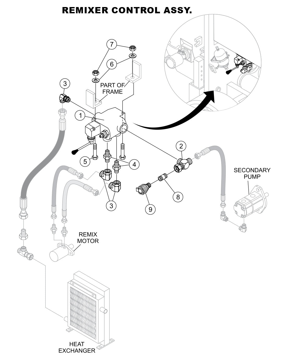 Remixer Control Assembly Parts-LS-40,  LS-40TD,  LS-50TD DEUTZ F4L2011, BF4L2011 Diesel Engine